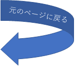 元に戻すボタン